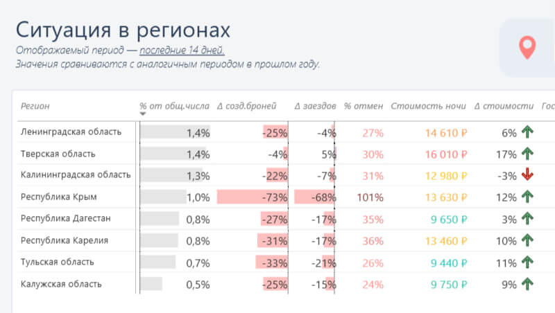 _TL_D2_2007.jpg