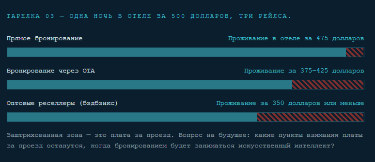 _Startup_night_htl.png