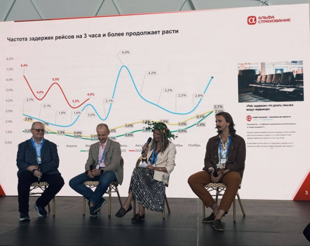 _Leto_v_sadu_Alfa_graph.jpg