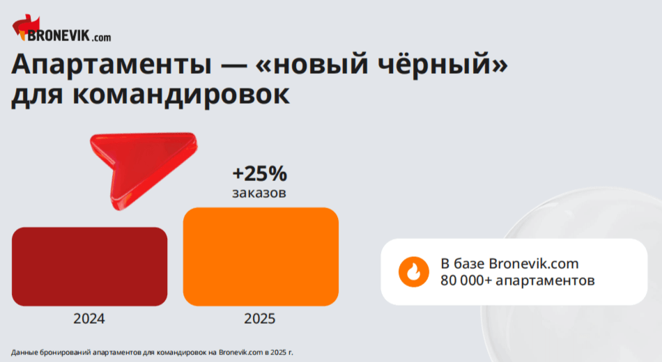 _Biz_SPIEF_Bron_apts_black.png
