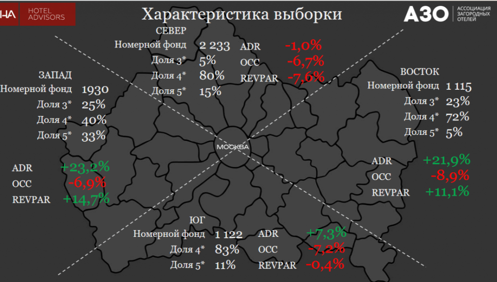 _MO_HA_direction_from_Mos.png