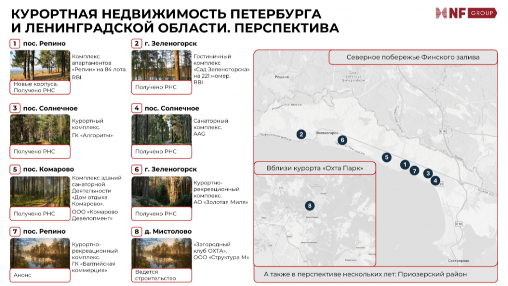 _NF_0807_Spb_resorts.png