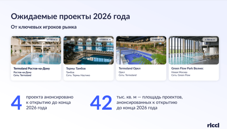 _Therm_Ricci_next2026.png