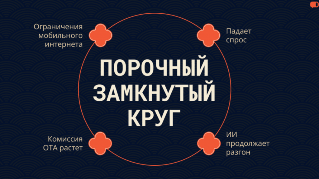 _TL_KLutch_Vicious_circle.png