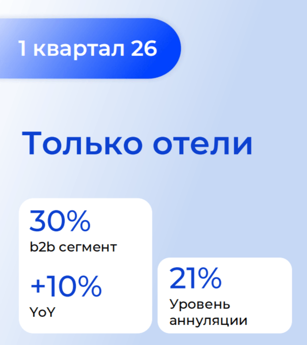 _Tet_Ostro_1kv.png
