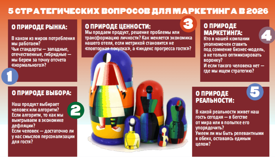 _Inna_market.png