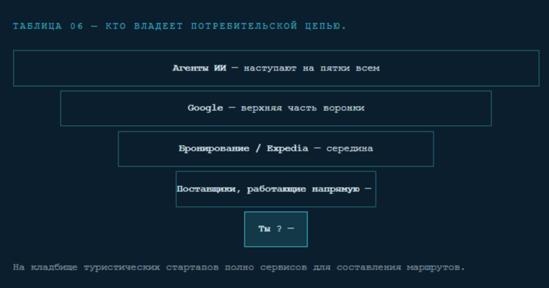 _Startup_owner.png