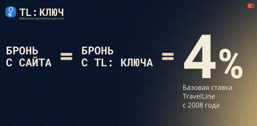 _TL_KLutch_4percent.png