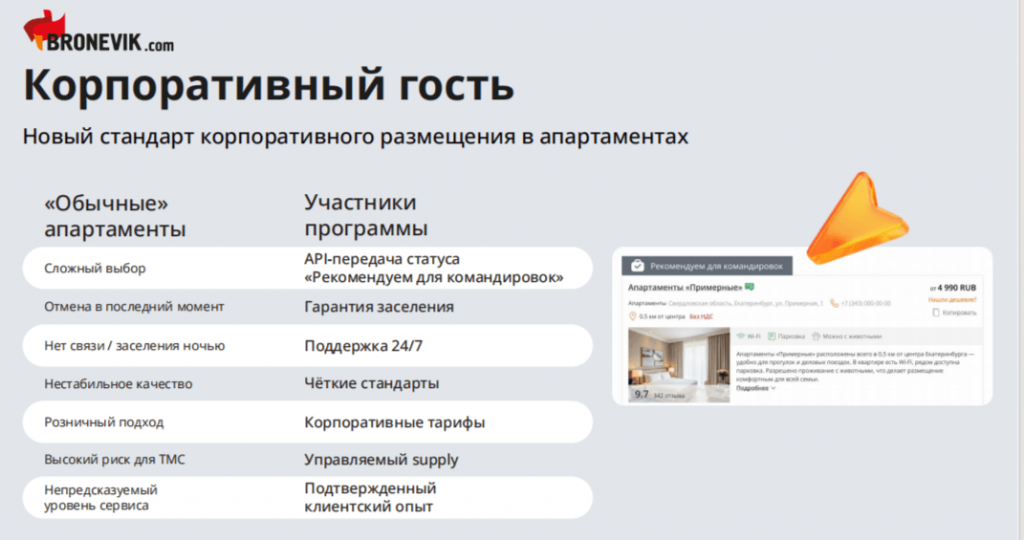 _Biz_SPIEF_Bron_corp_guest.png