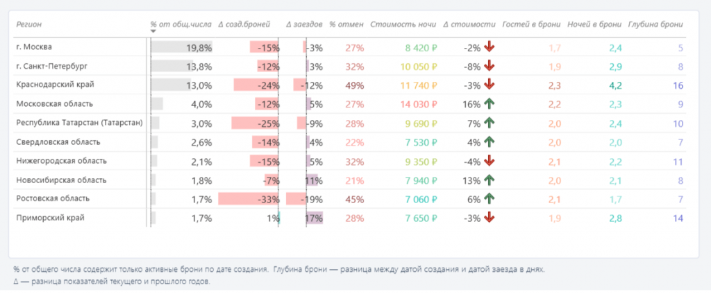 _TL_dash_2026_0207_top.png