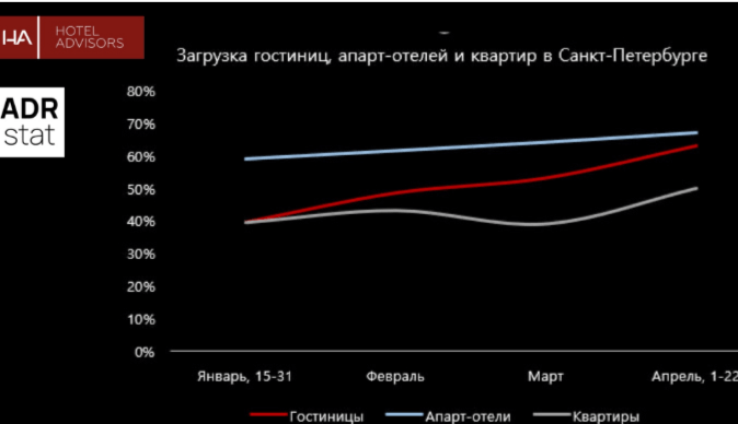 _Htl_vs_flat_occ.png