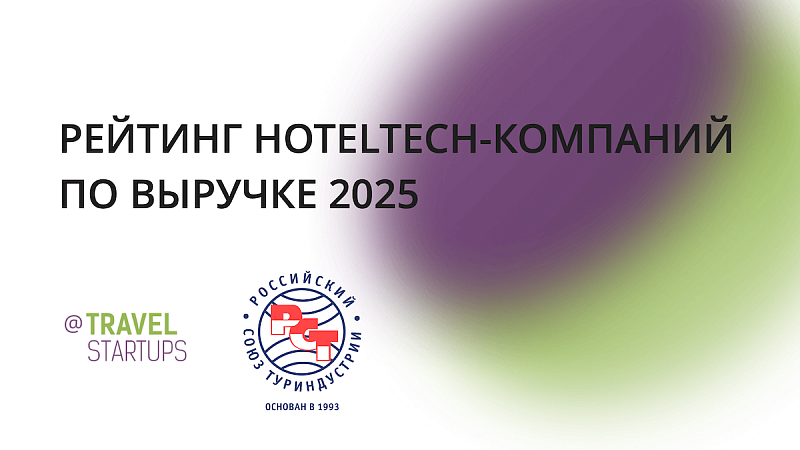 РЕЙТИНГ HOTELTECH КОМПАНИЙ 2025